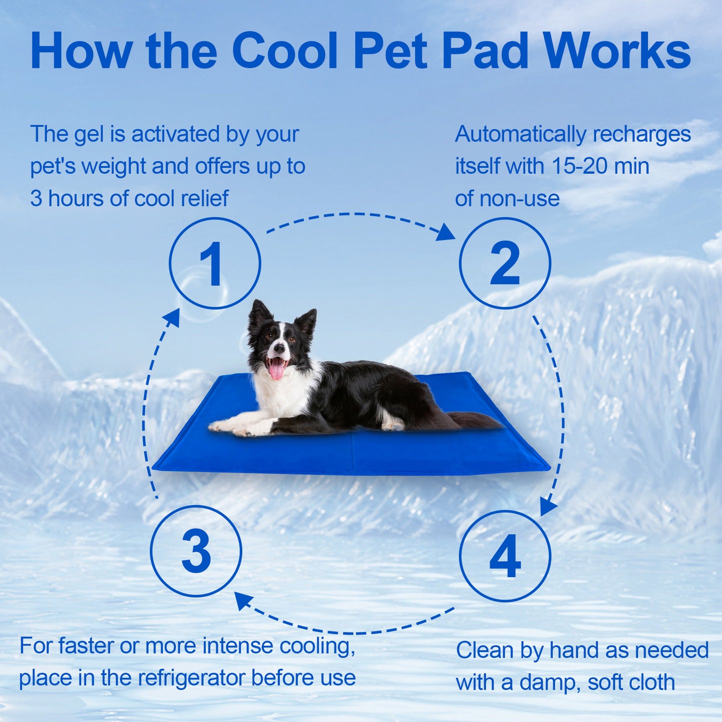 Pressure-Activated Dog Cooling Mat – Stay Cool & Comfortable! - Pet house