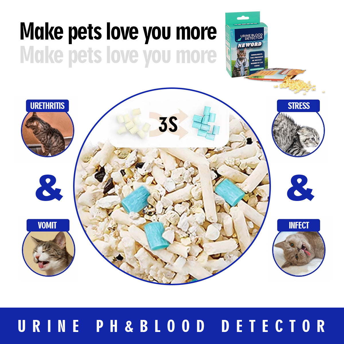 Self-Checking Cat Litter – Odor Control & Health Monitoring! - Pet house