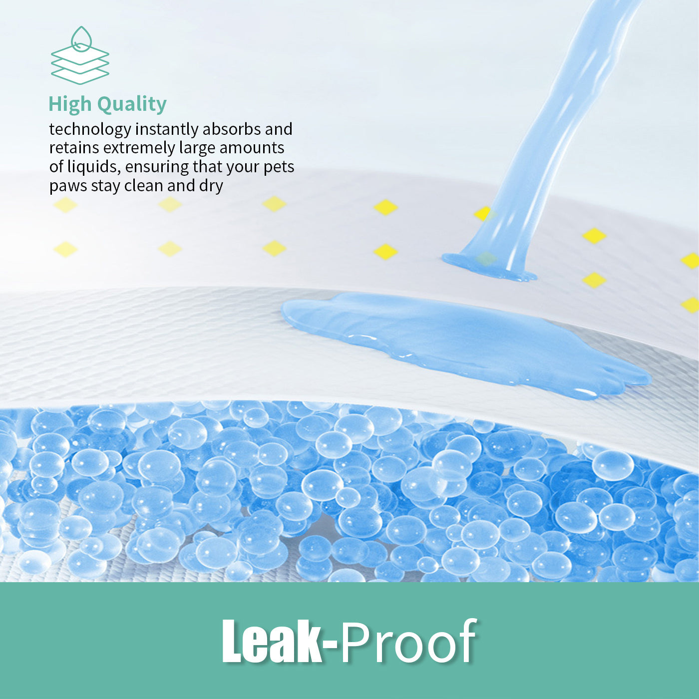 Dog Detection Urine Pads – Leak-Proof, Odor-Control & Super Absorbent! - Pet house